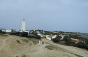 Vue d'ensemble du projet